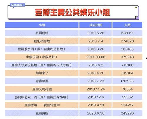 718娱乐吃瓜网址没了,揭秘背后真相与影响
